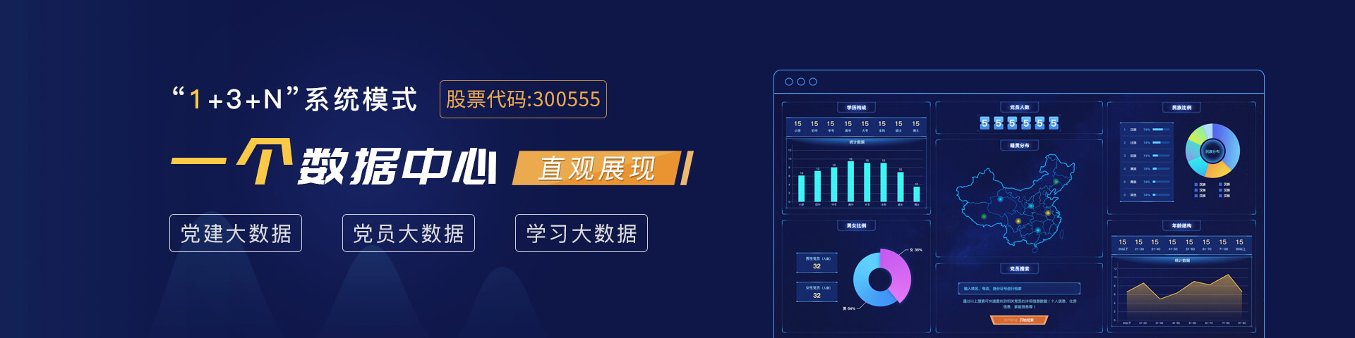 凯发k8(中国)物联数据中心直观展示